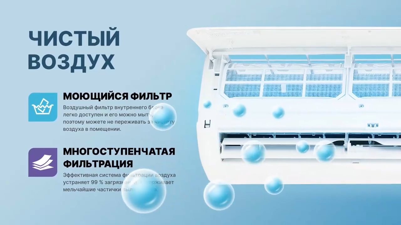 Кондиционер Centek CT-65FDC07