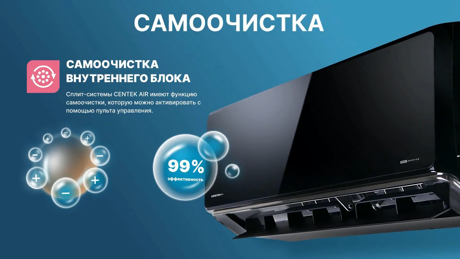Кондиционер Centek CT-65U24