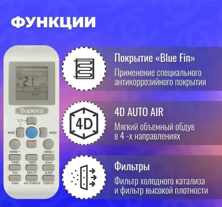 Кондиционер Бирюса Fortuna B-18FIR/B-18FIQ