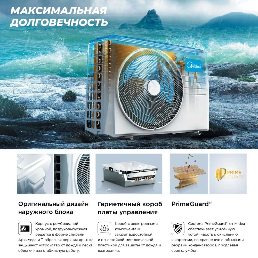 Кондиционер Midea Paramount MSAG1-24N8D0-I/MSAG1-24N8D0-O
