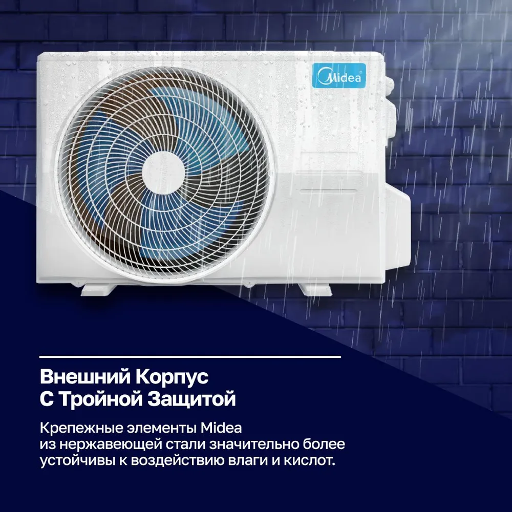 Кондиционер Midea PRIMARY MSAG3-07HRN1-I/MSAG3-07HRN1-O