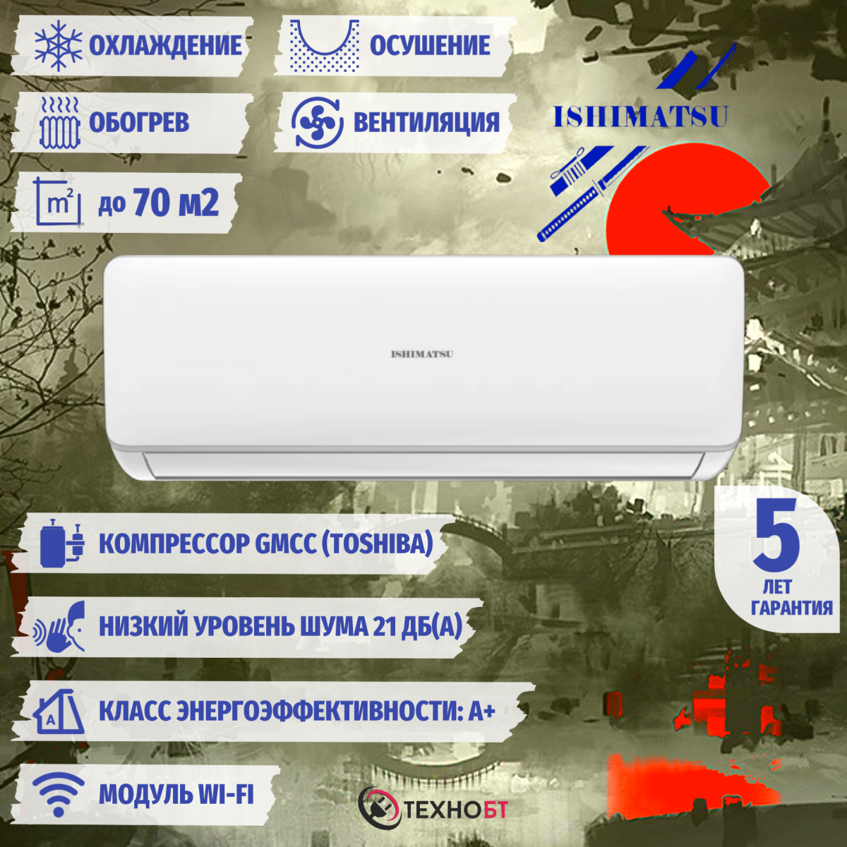 Кондиционер ISHIMATSU Osaka AVK-24H WIFI